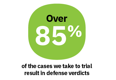 Over 85% of the cases we take to trial result in defense verdicts